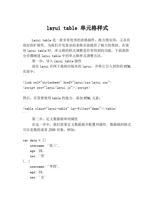 layui table 单元格样式