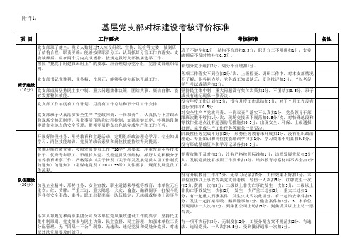 基层党支部对标建设考核评价标准