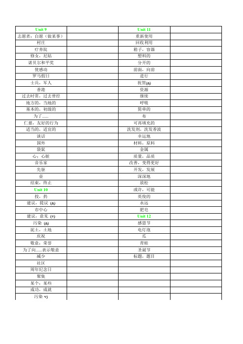 八年上9-12单元单词(汉语)