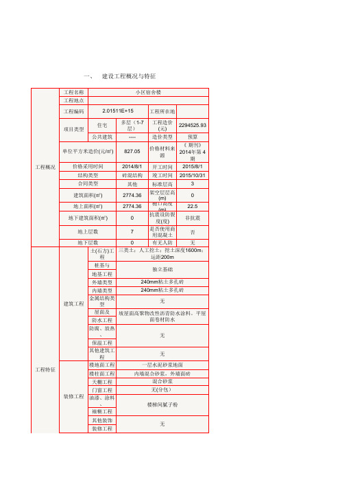 2016砖混结构房子造价指标