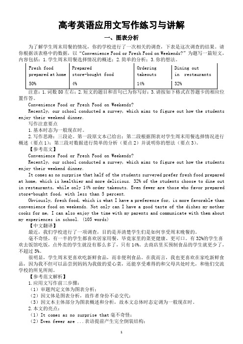 高中英语2024届高考复习应用文写作练习与讲解系列1004(共四篇)