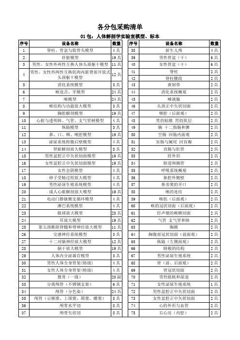 各分包采购清单