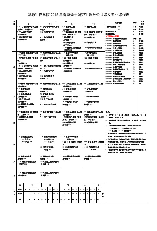 中南大学校本部2004年秋季硕士研究生部分公共课程表