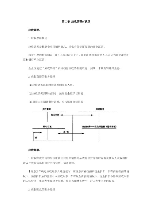 2013年初级会计实务知识点汇总