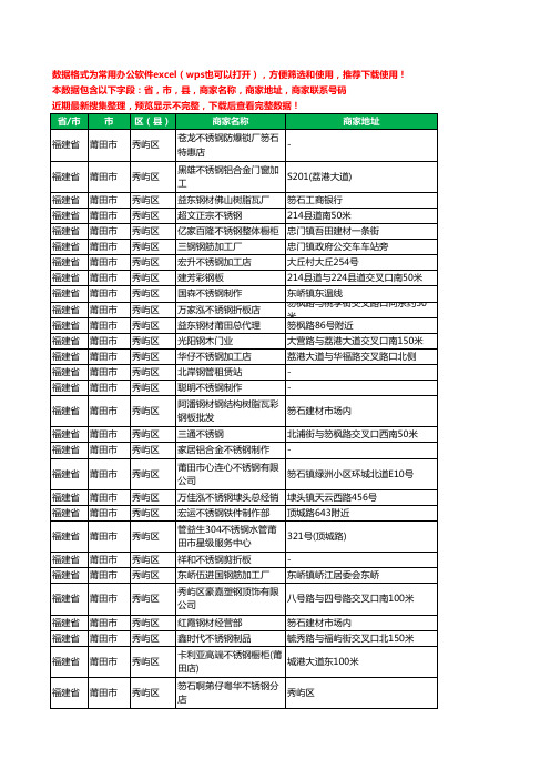 2020新版福建省莆田市秀屿区钢材工商企业公司商家名录名单联系电话号码地址大全98家