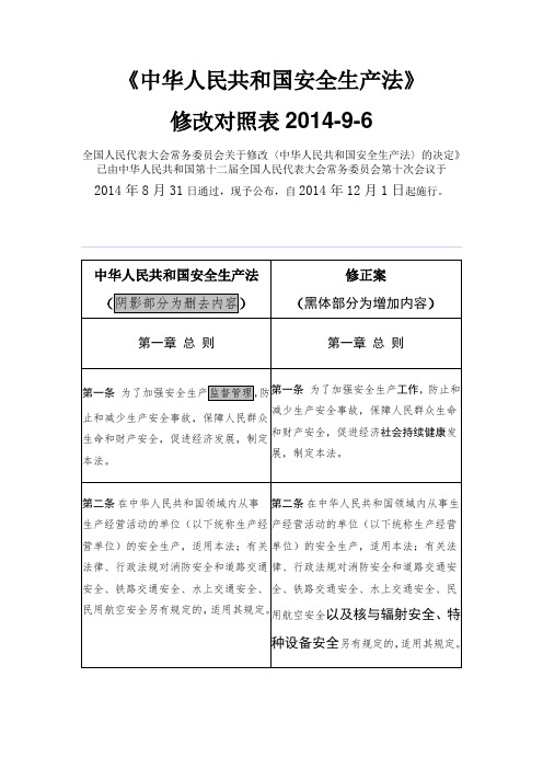 中华人民共和国安全生产法修改对照表