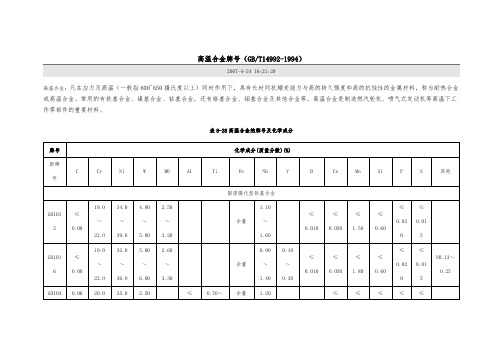 高温合金牌号-及具体性能表