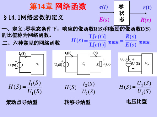 网络函数解读