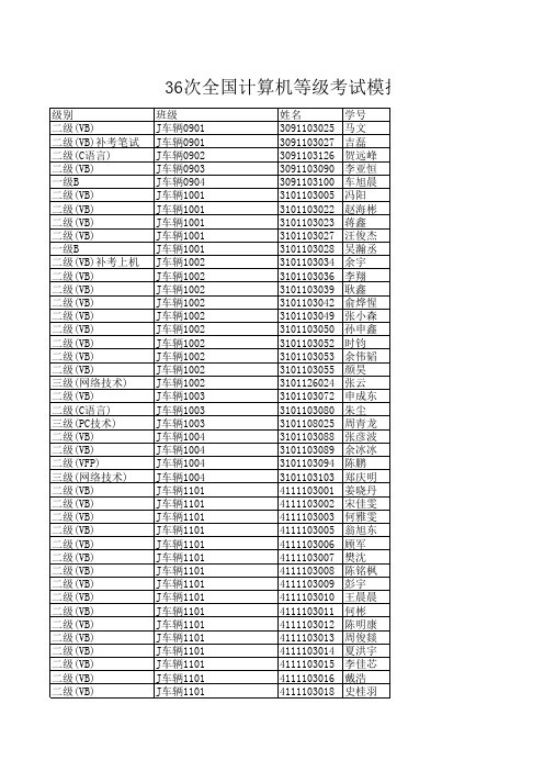 36次全国计算机等级考试模拟上机安排