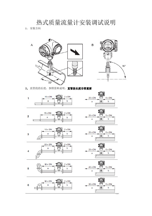 (E+H)65I热式质量流量计安装调试说明