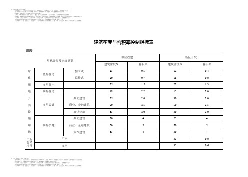 技术规定附表(建筑密度与容积率控制指标表)