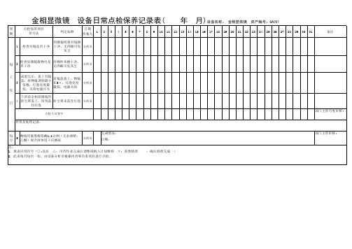 金相显微镜 日常点检保养项目表-金相显微镜