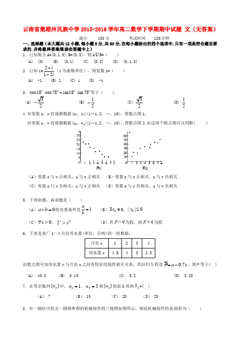 云南省楚雄州民族中学2015-2016学年高二数学下学期期中试题 文(无答案)