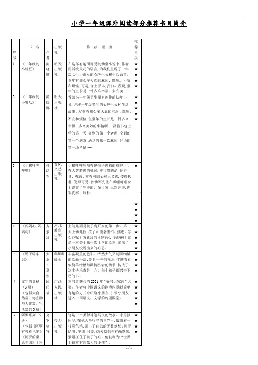 小学一年级课外阅读部分推荐书目简介.doc