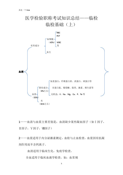 医学检验职称考试知识总结-临检(上)