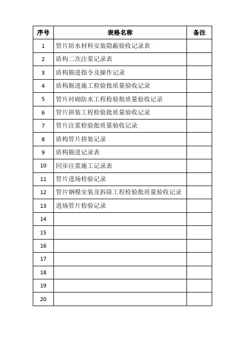 13、盾构区间用表