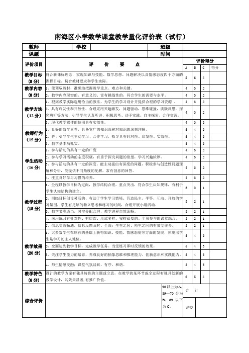 小学数学高效课堂教学评价量表(新修订)