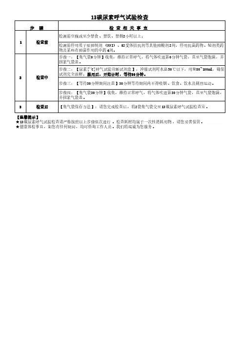 13碳尿素呼气试验检查操作流程