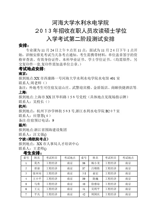 河海大学水利水电学院001