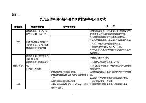 托儿所幼儿园环境和物品预防性消毒与灭菌方法