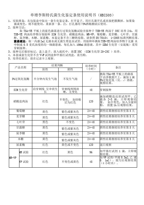 HBIS单增李斯特氏菌生化鉴定条说明书(HBIS03)