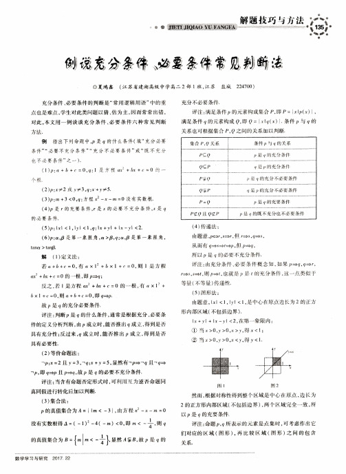 例说充分条件、必要条件常见判断法