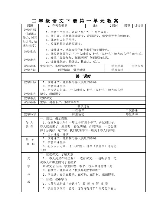 二 年 级 下册春天在哪里先学后教教案