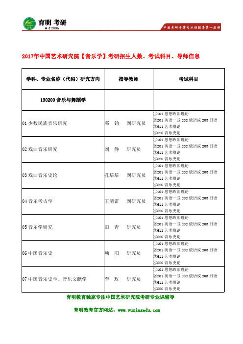 2017年中国艺术研究院音乐学820音乐史论考研历年真题