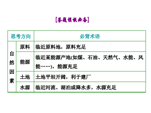 常见工业区位因素答题模板