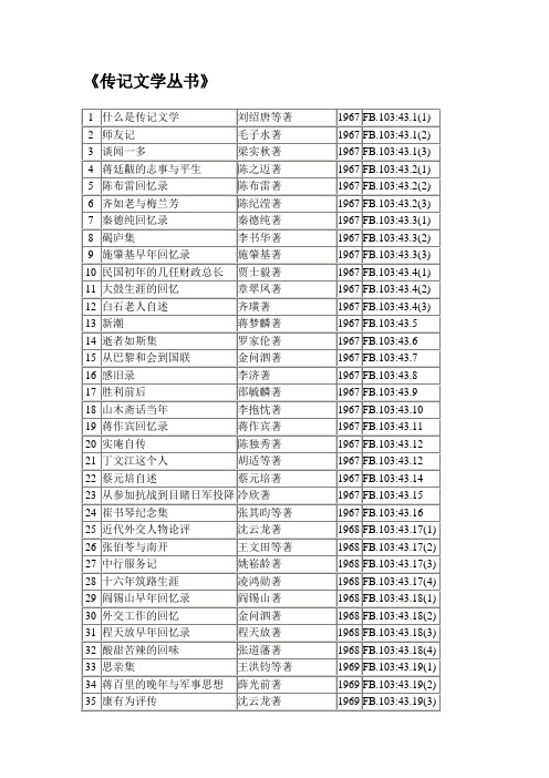 传记文学丛书