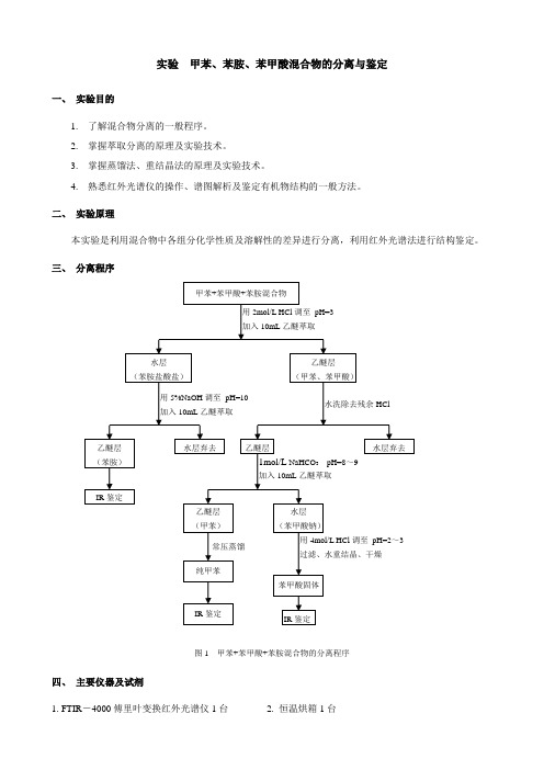 甲苯、苯胺、苯甲酸混合物的分离与鉴定