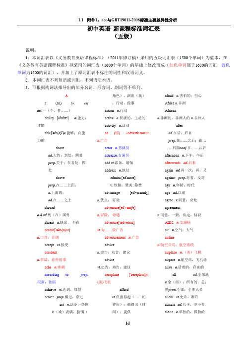 初中英语新课程标准词汇表