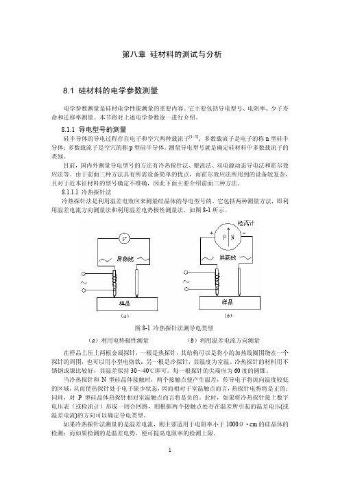 硅材料的测试与分析