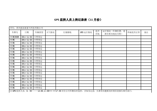 GPS监控人员上岗记录表