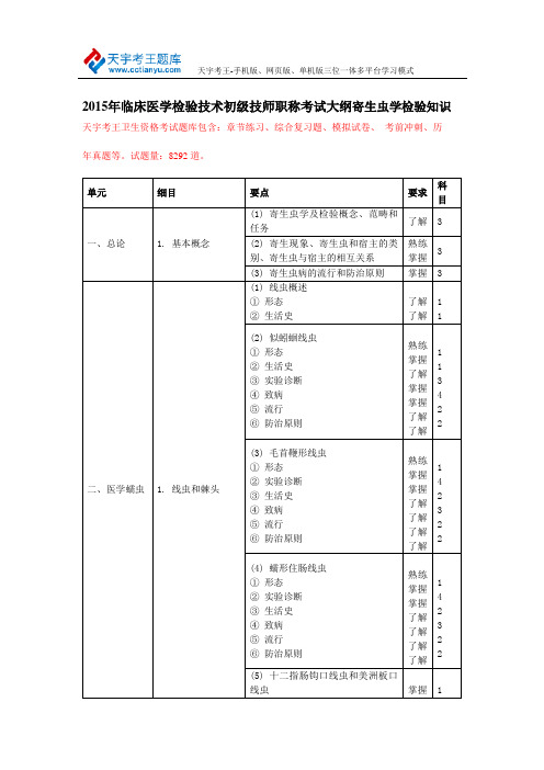 2015年临床医学检验技术初级技师职称考试大纲寄生虫学检验知识