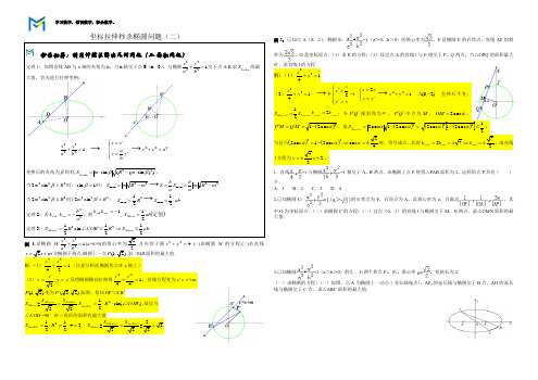 MS20坐标拉伸秒杀椭圆问题(二)(2)