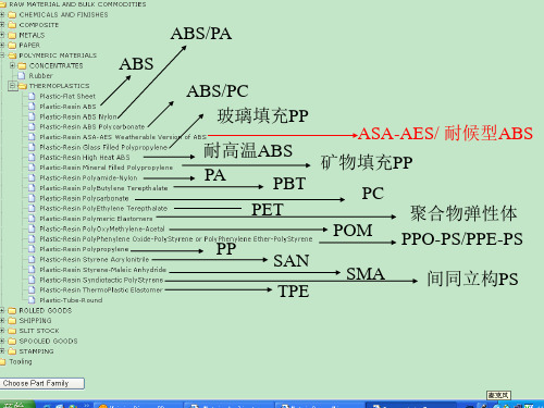 塑料英文名称与简称对照
