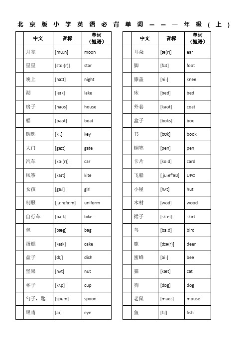 北京版小学英语1至6年级词汇(带音标)-汉英