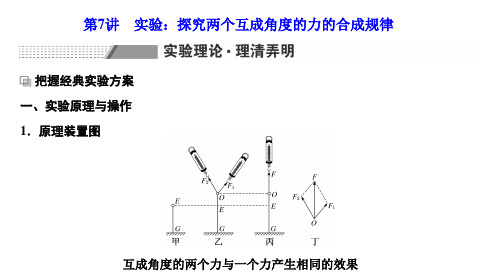 2025年高考物理总复习配套课件第二章相互作用第7讲实验：探究两个互成角度的力的合成规律