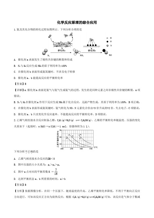 2020年高考化学重点知识练习题化学反应原理的综合应用含解析.doc