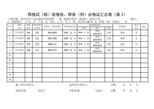 二、 焊接试(检)验报告、焊条(剂)合格证汇总表(表2)