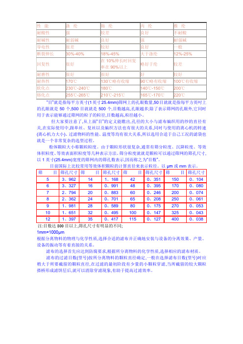 滤布选型