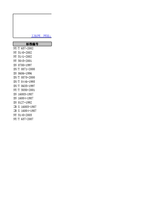 ICS国际标准分类目录-标准查询