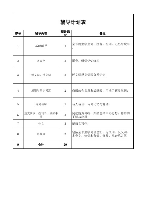 三年级一对一语文辅导计划表