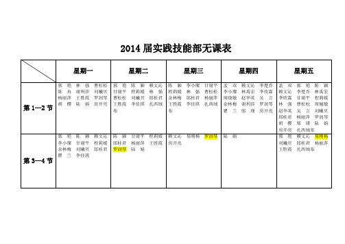 2014届实践技能部无课表