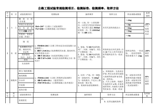 公路试验检测频率一览表