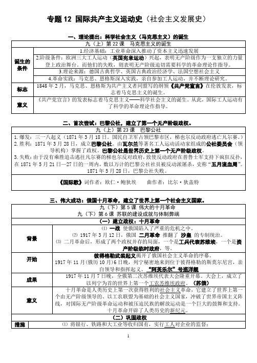 专题12 国际共产主义运动史