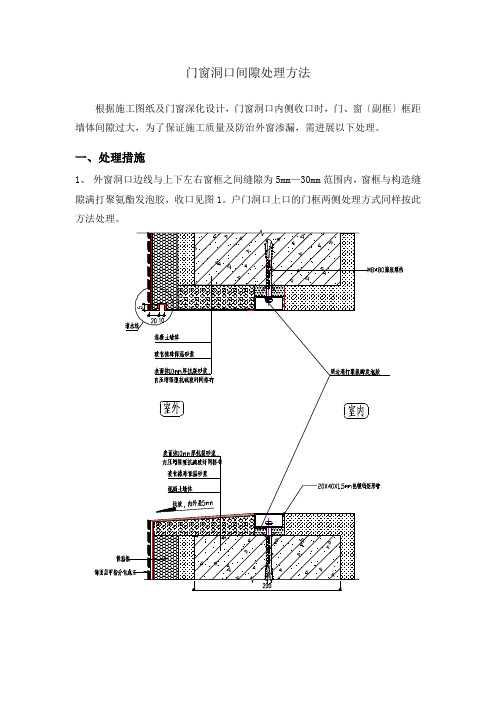 门窗洞口缝隙处理方案