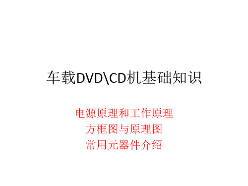 车载CD、DVD基础知识