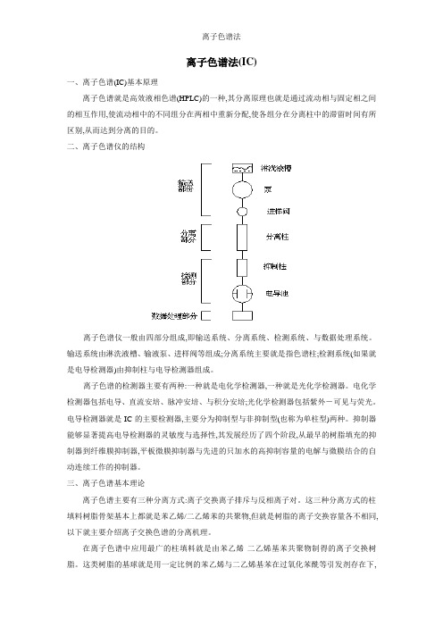 离子色谱法